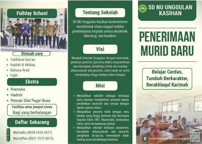 Info SPMB SD NU Unggulan Kasihan Bangunjiwo Bantul Yogyakarta